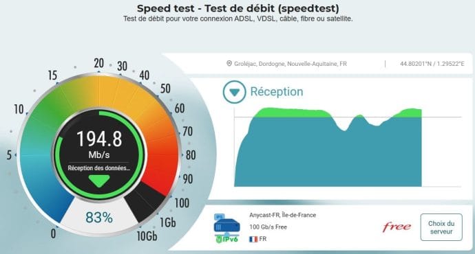 Test Vitesse Fibre Camping Grolejac Dordogne